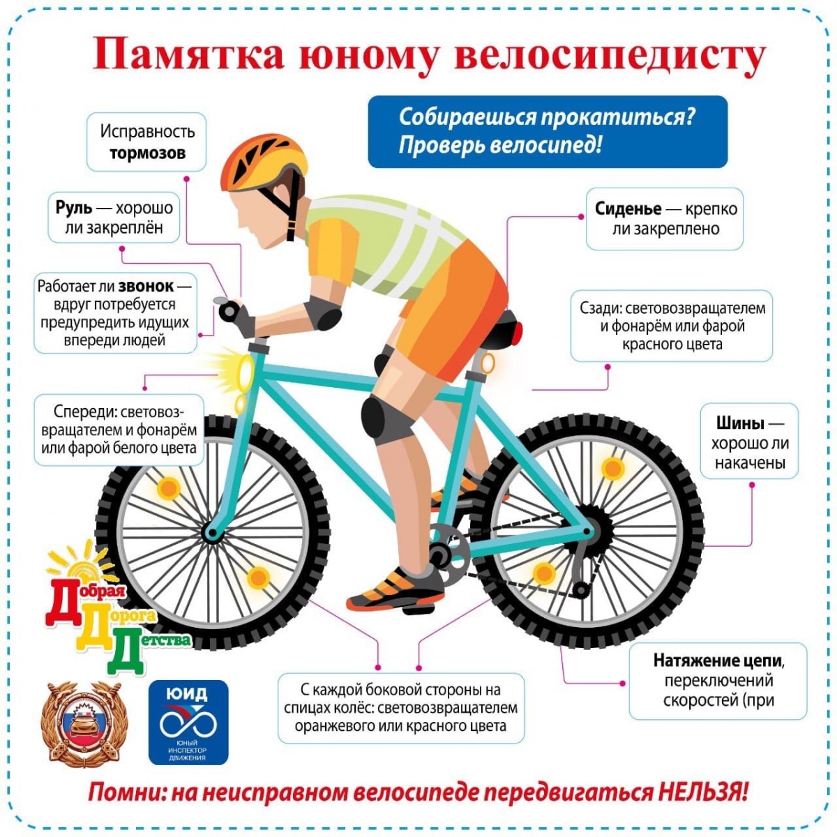 Памятка юному велосипедисту.jpg