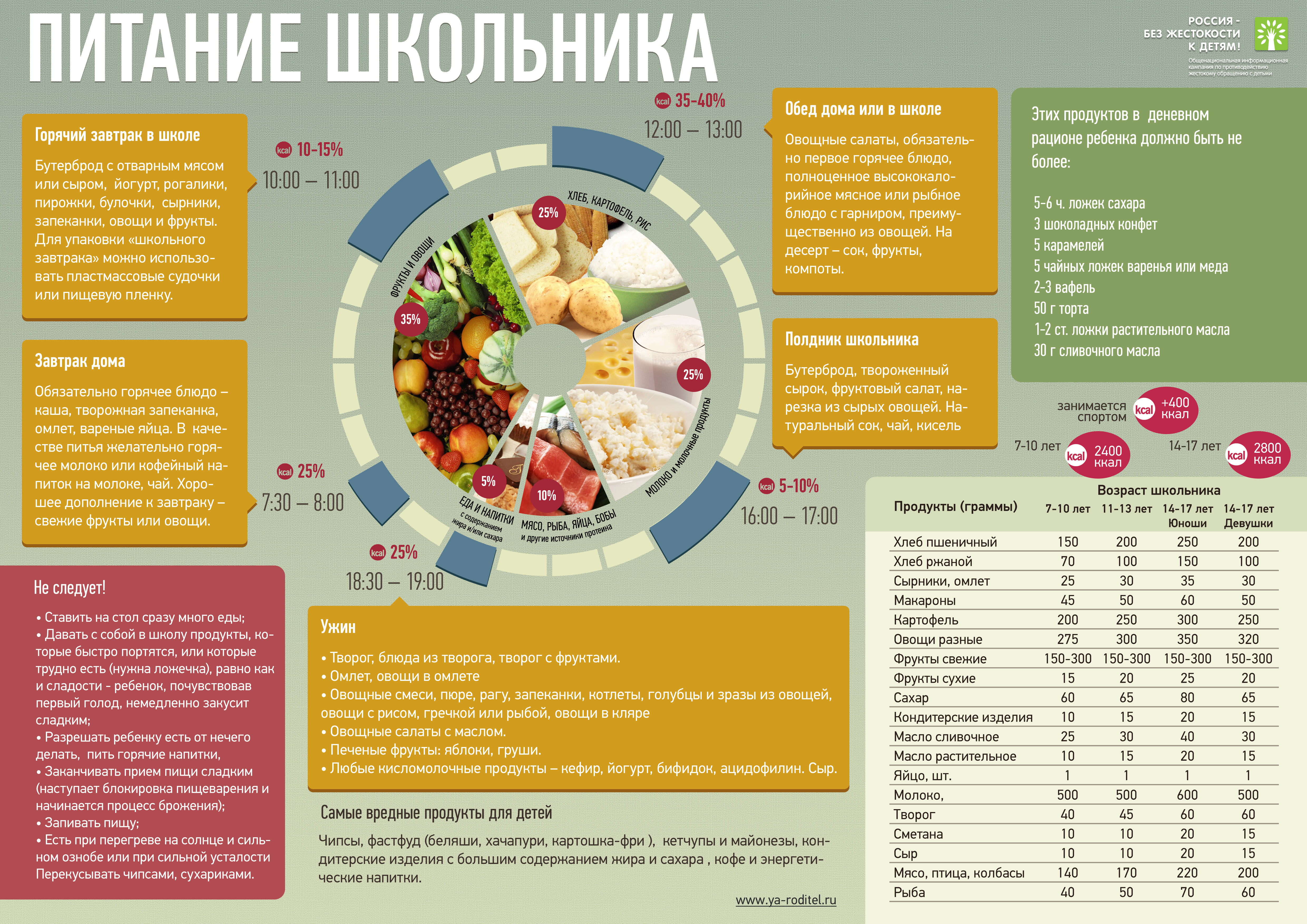 Притание школьника.jpg