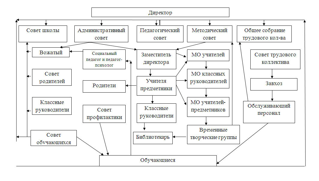 Безымянный2.bmp