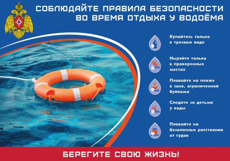 правила на воде МЧС.jpg