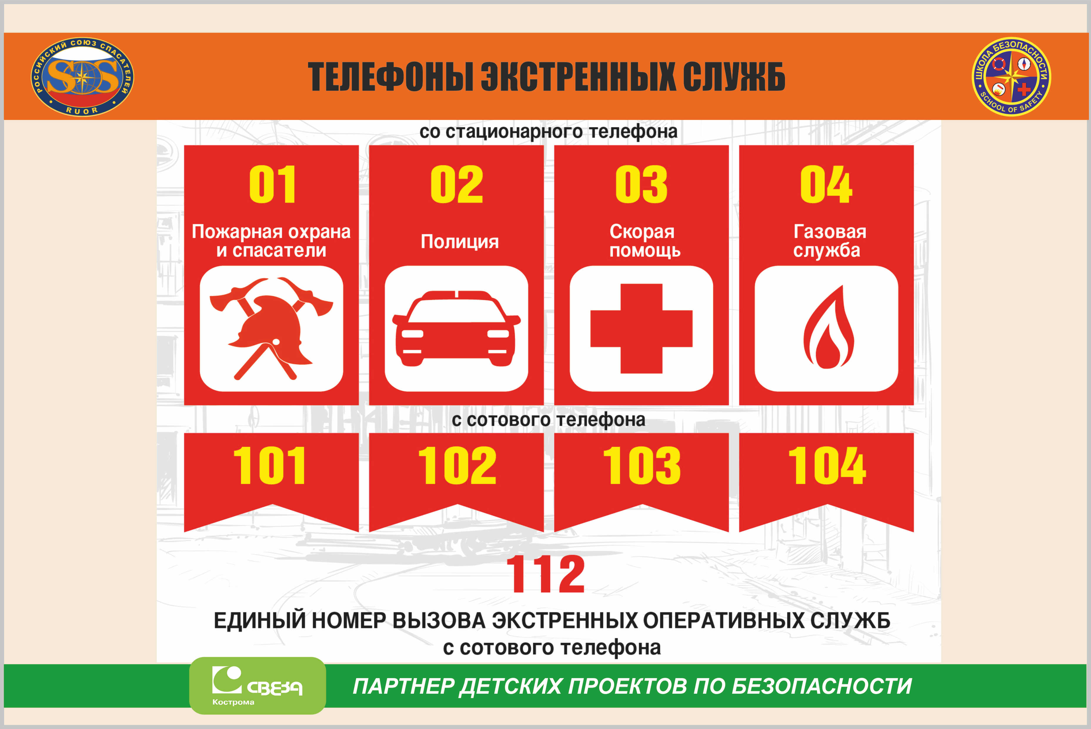 Плакат ТЕЛЕФОНЫ 1000х1500мм.jpg