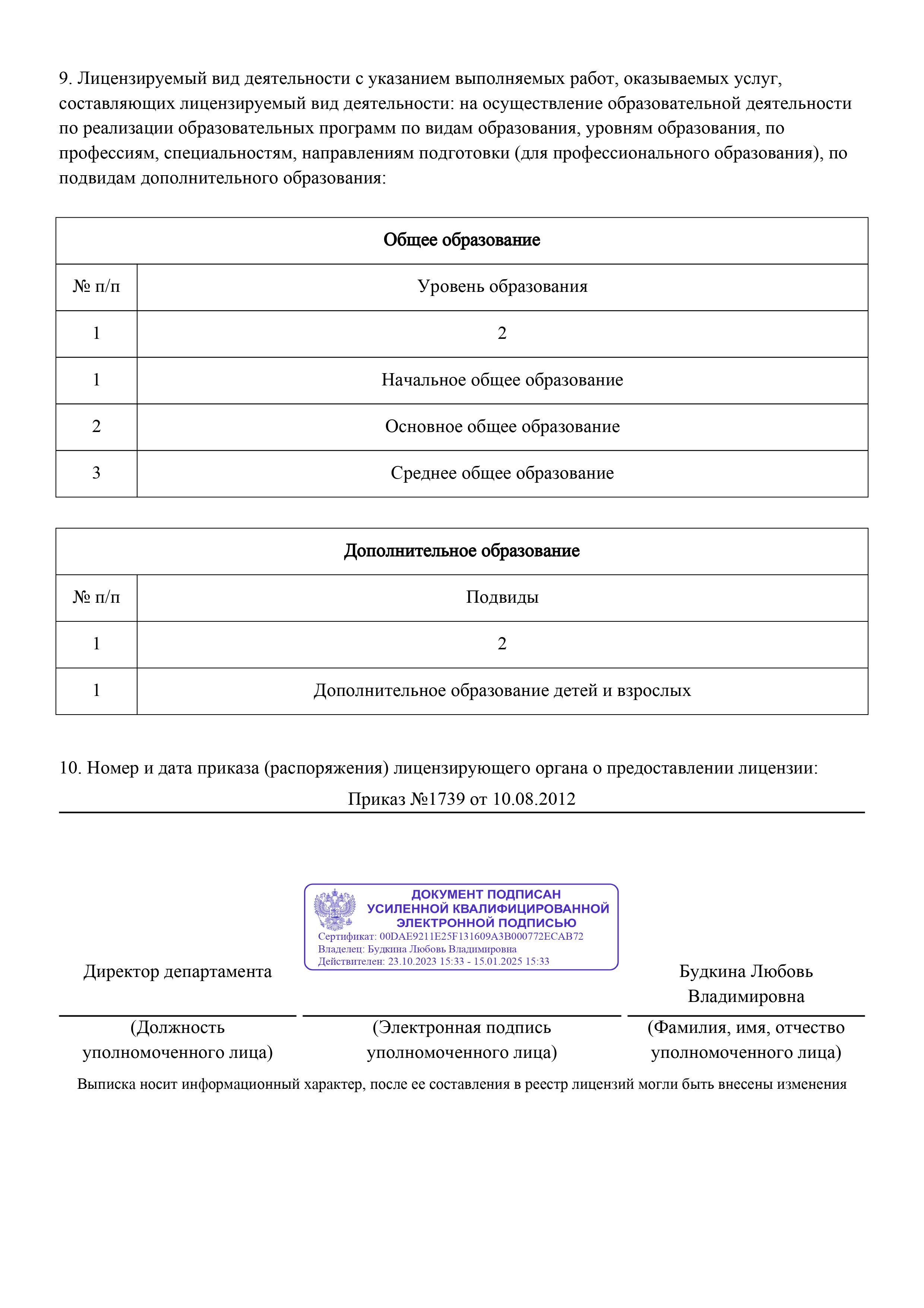Выписка из реестра лицензий № Л035-01226-44-00222283 солигалич сош-изображения-2.jpg