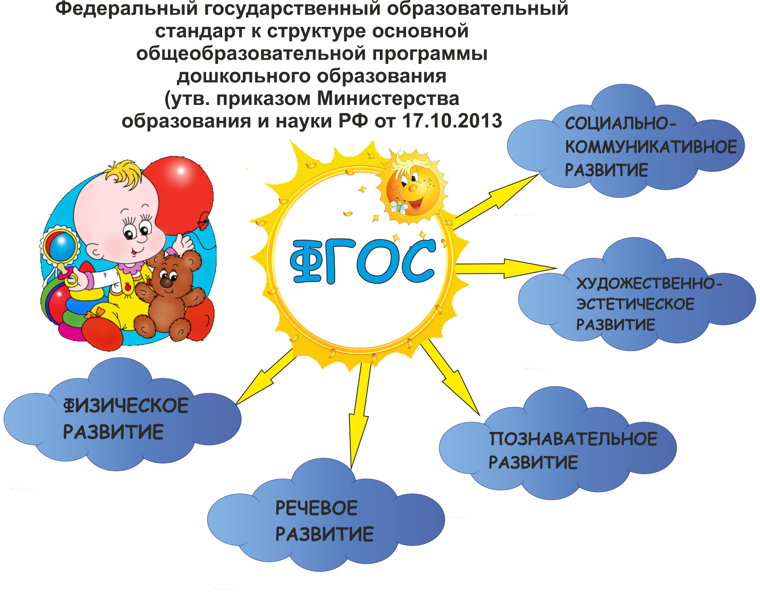 ФГОС.png