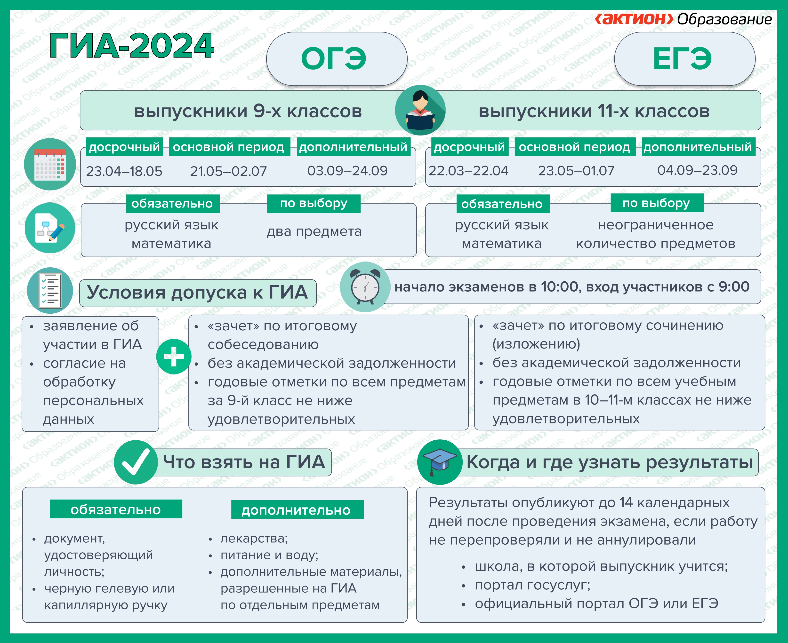 плакат ГИА-2024_page-0001.jpg