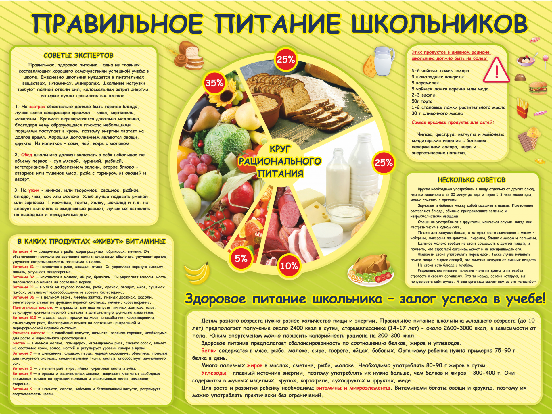 Листовкаправильное питание.jpg