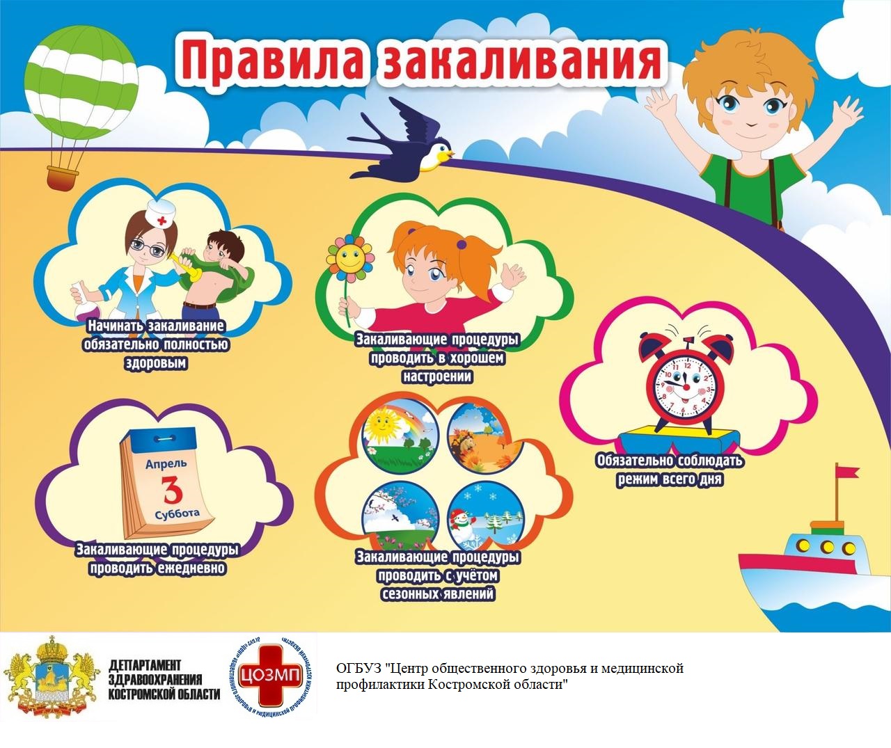 правила закаливания.jpg