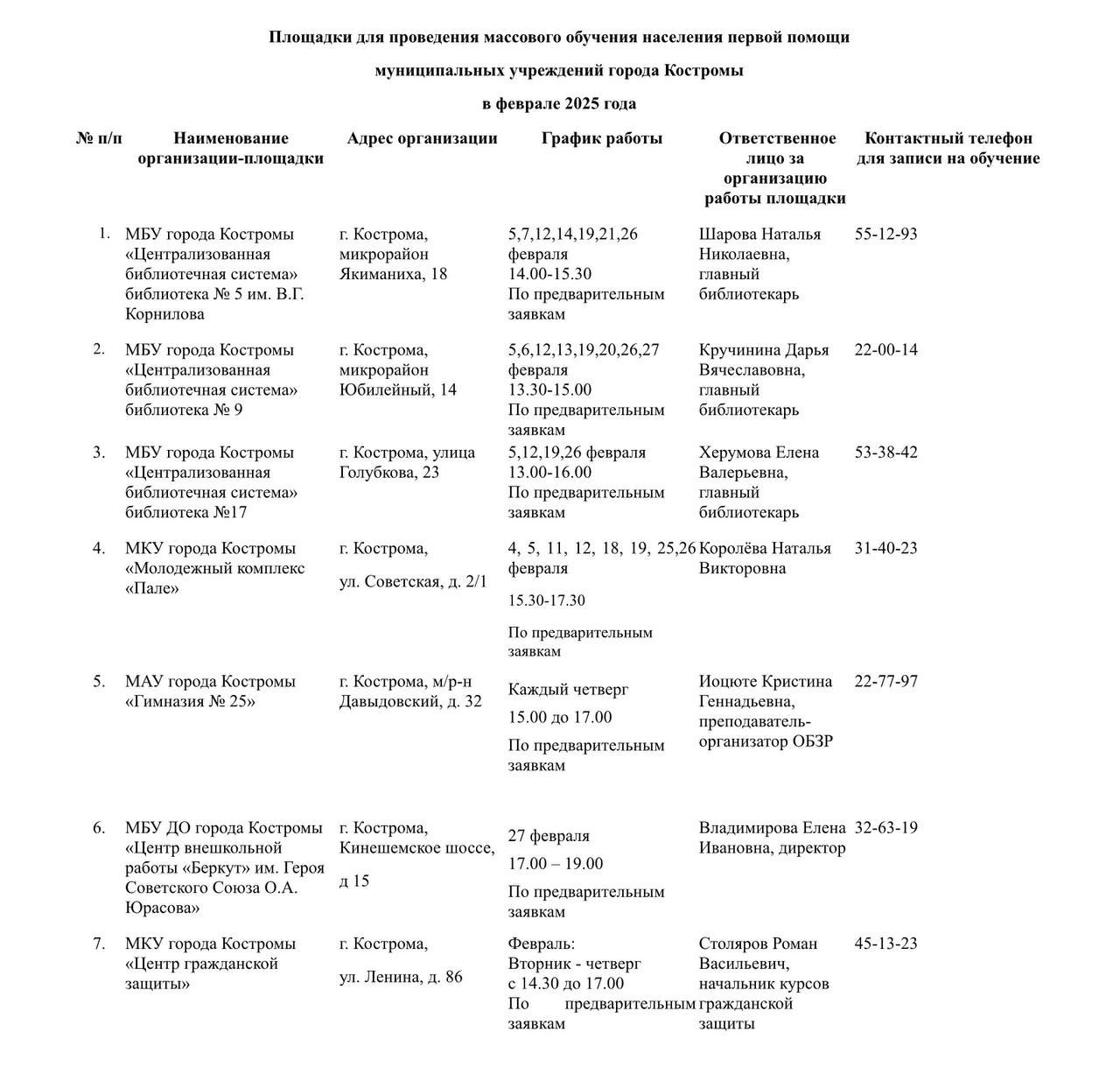 график февраль оказание помощи.jpg