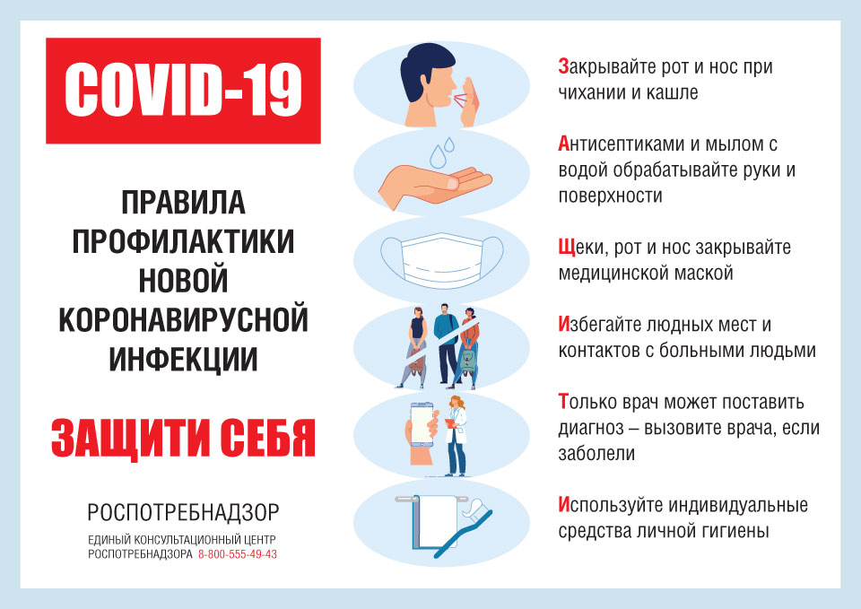 Правила профилактики новой коронавирусной инфекции.jpg