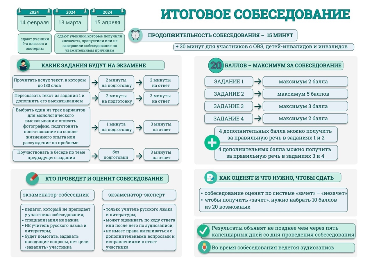 Итоговое собеседование.jpg