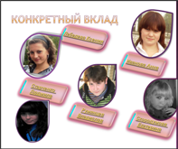 Осокина Ольга Константиновна