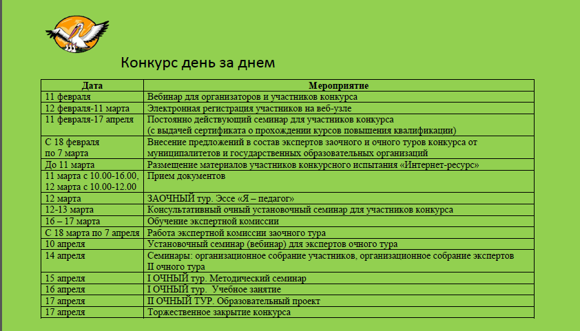 Хронология.PNG