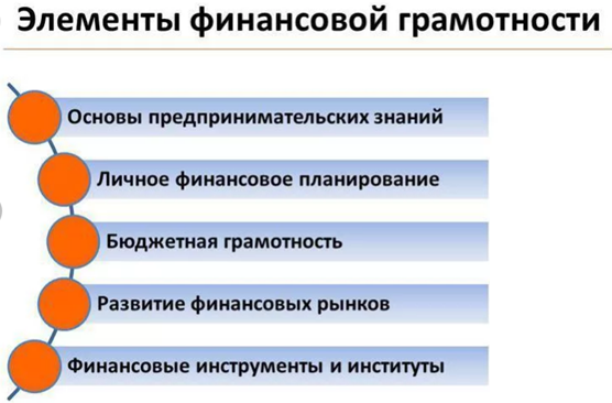 Фин Гр1.png