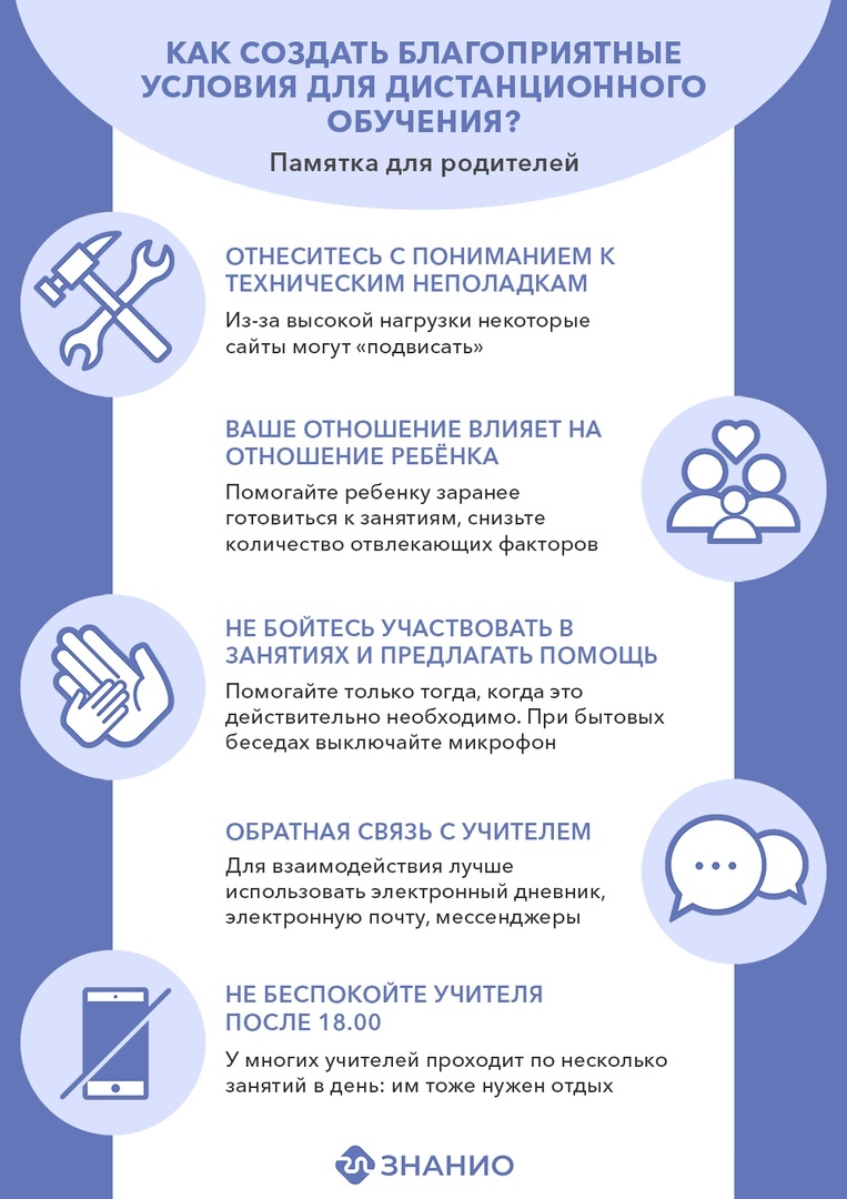 Курс Педагогика и психология деятельности преподавателя в системе СПО - повышени