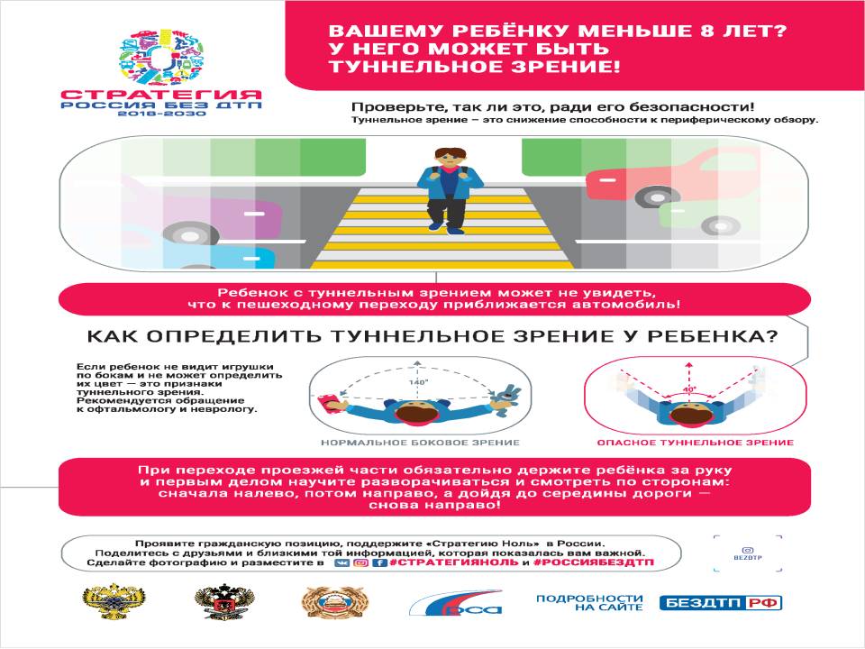 безопасность для детей (6).JPG