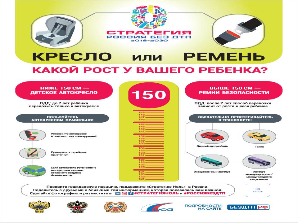 безопасность для детей (7).JPG