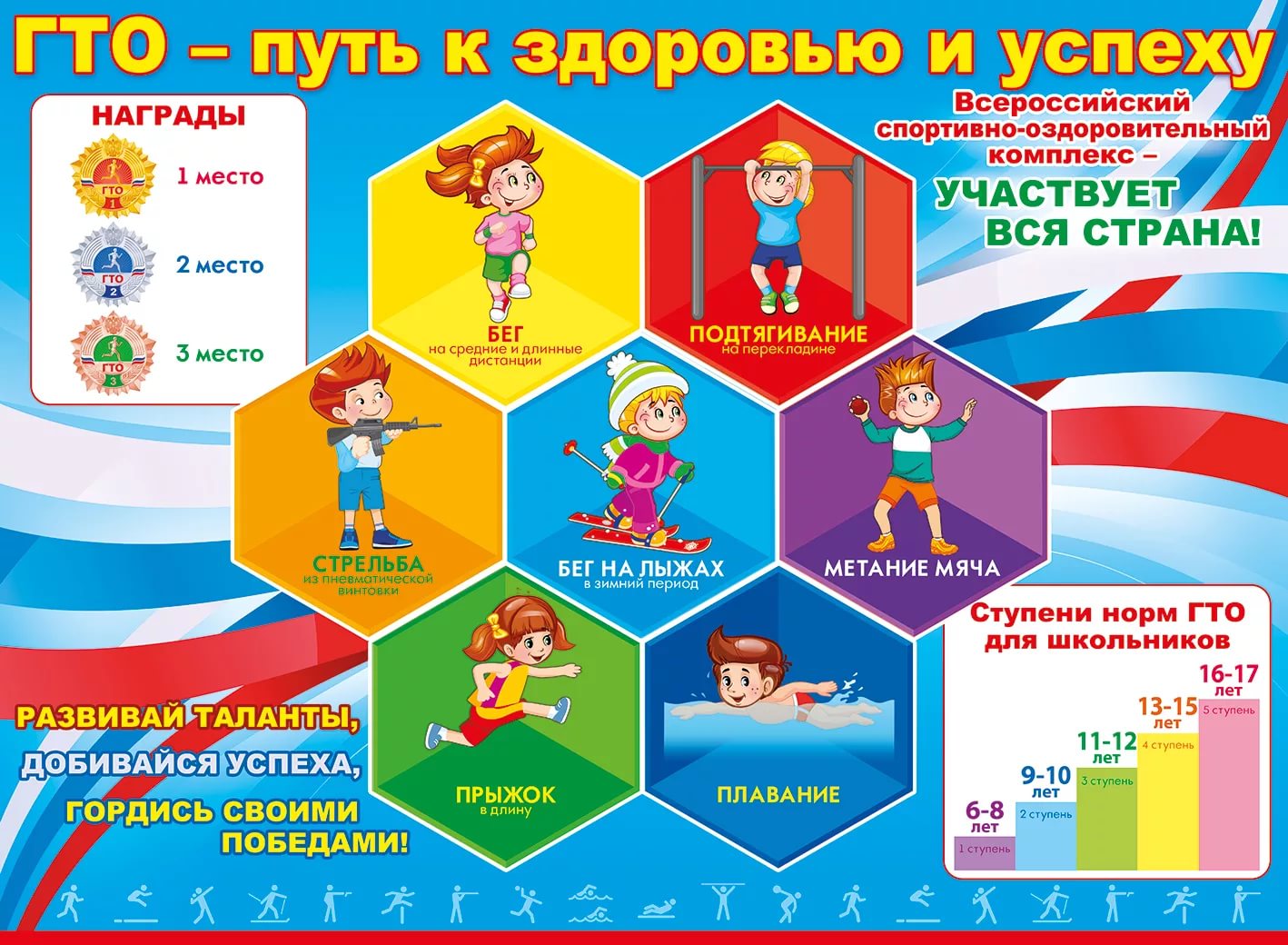 гто.jpg