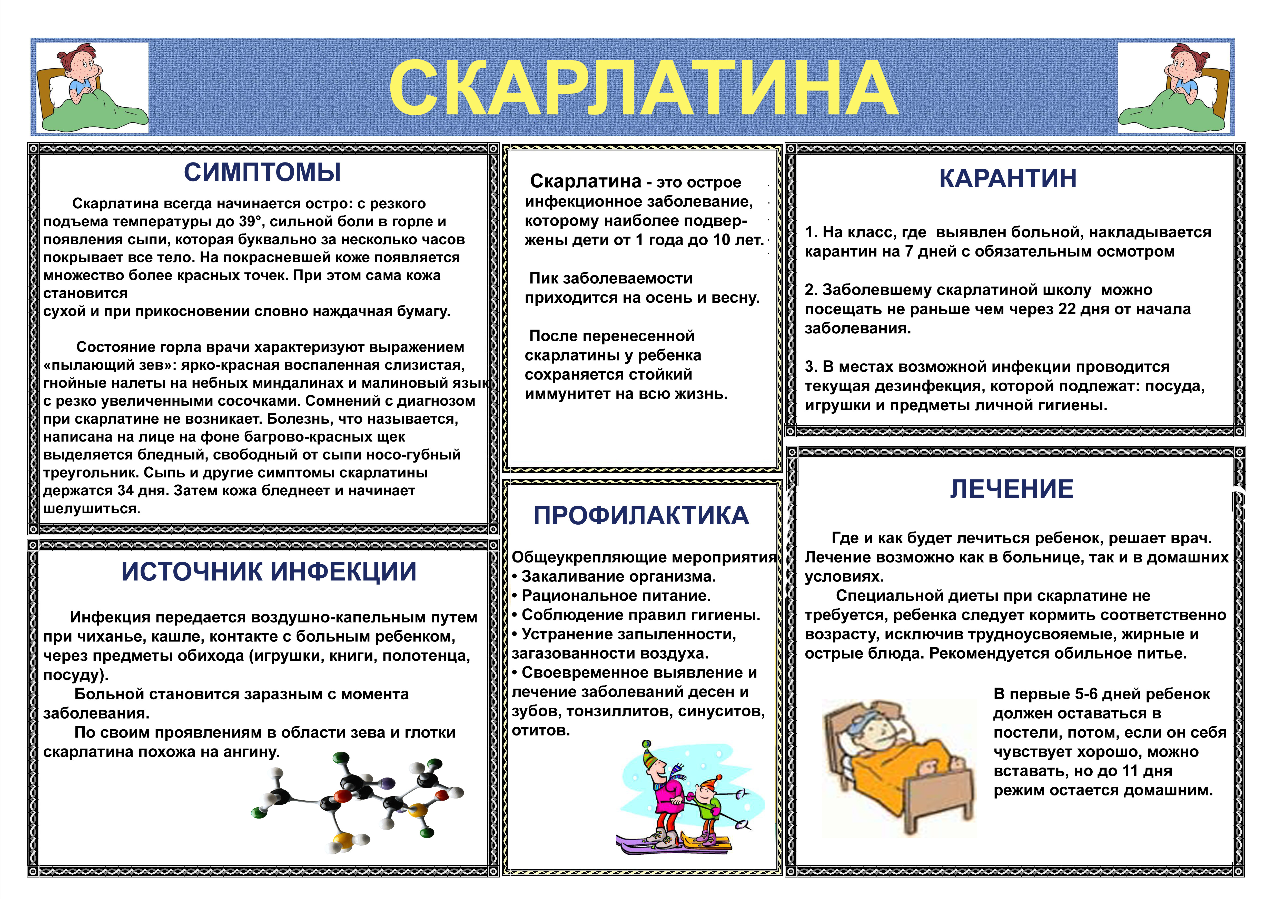 Скарлатина.png