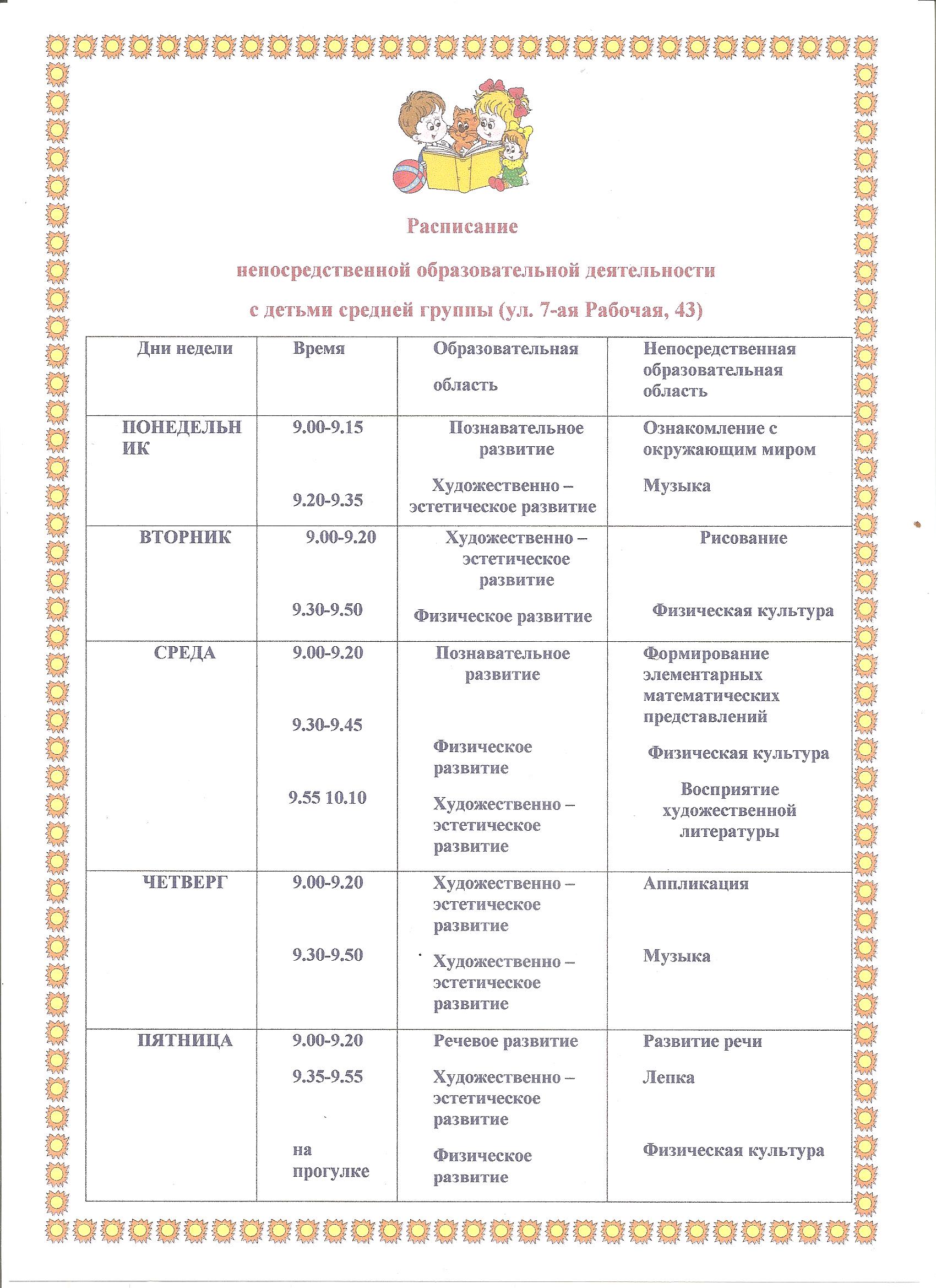 Расписание непосредственной образовательной деятельности с детми средней группы (Корпус 3).jpg