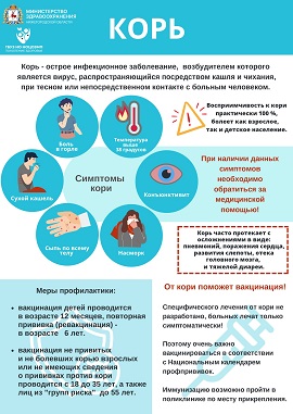 корь.jpg