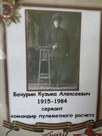 Бачурин Кузьма Алексеевич.jpg