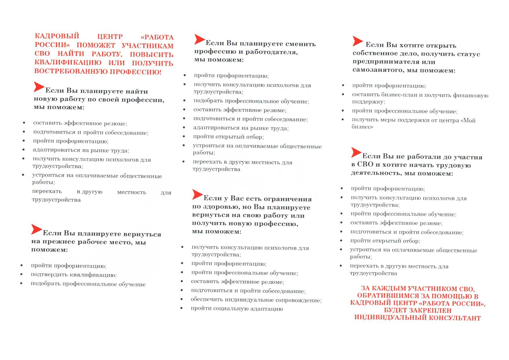 Памятка Центра занятости по трудоустройству участников СВО_page-0001.jpg