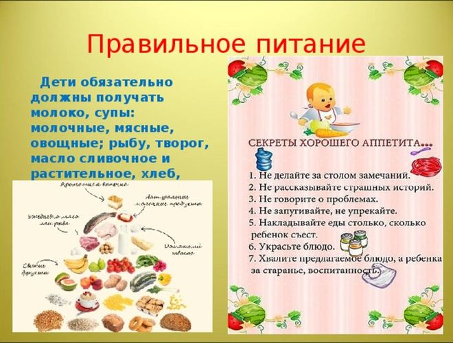 Проект на тему детское питание МБОУ СОШ № 7 - food