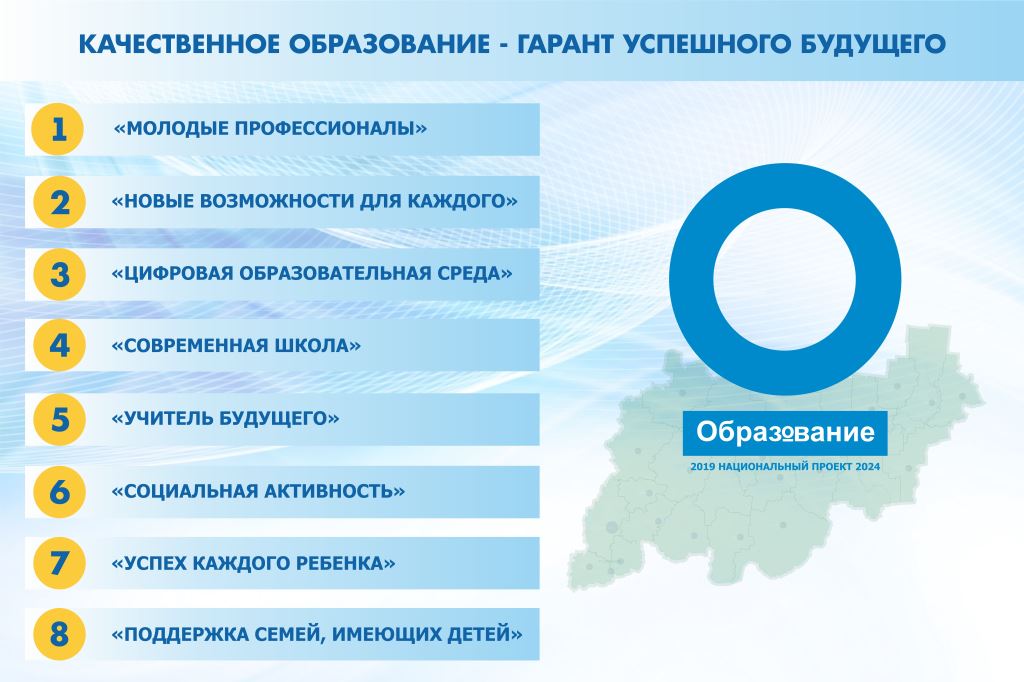 Лучшие в своем деле - KP.RU